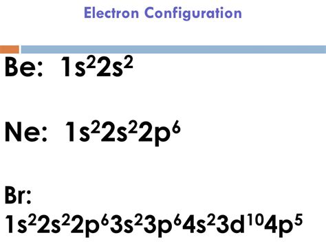 electron configuration for bromine|complete ground state electron configuration.